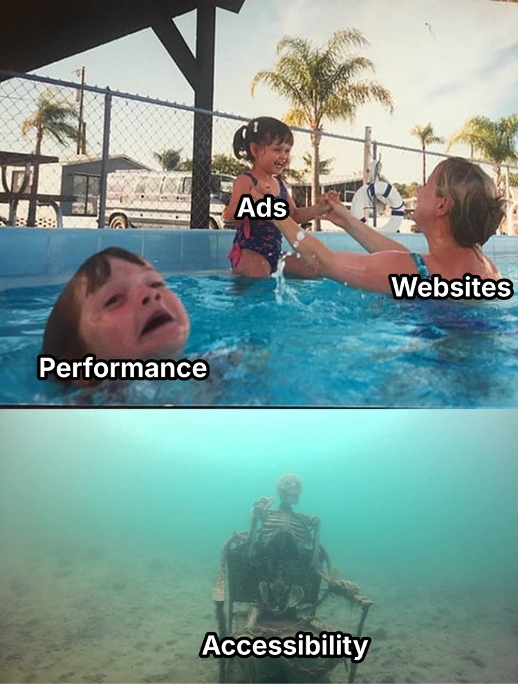 A meme about websites. It shows a mother, labelled "websites," holding a cheerful girl labelled "ads." In the foreground, there's a drowning child labelled "performance." Deep underwater is a skeleton labelled "accessibility."